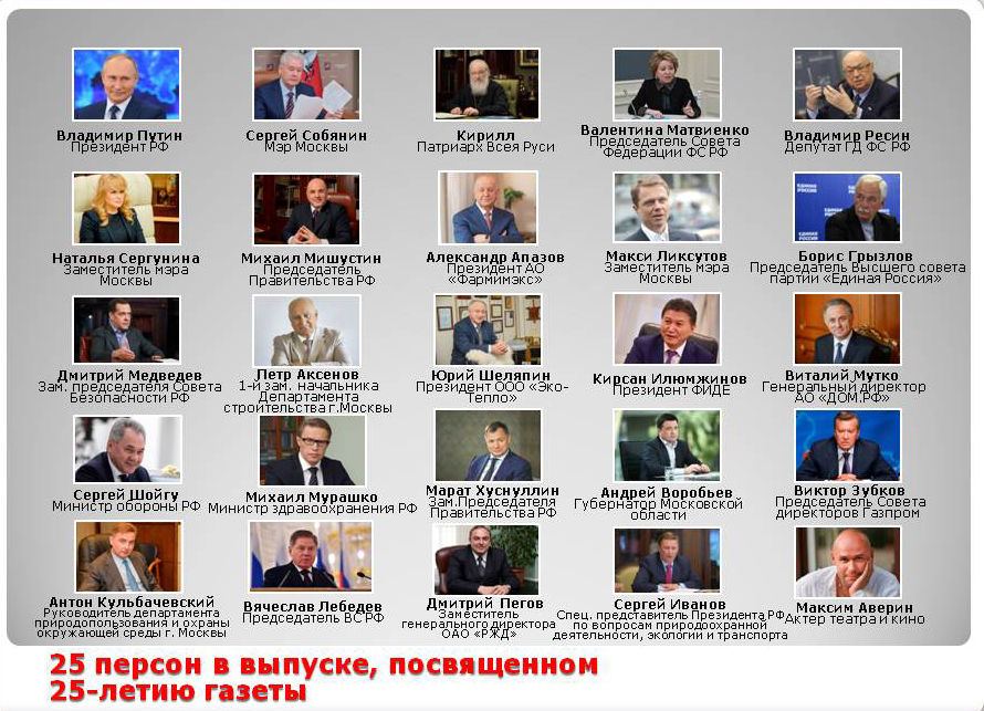 Персона. 25 лет на рынке СМИ